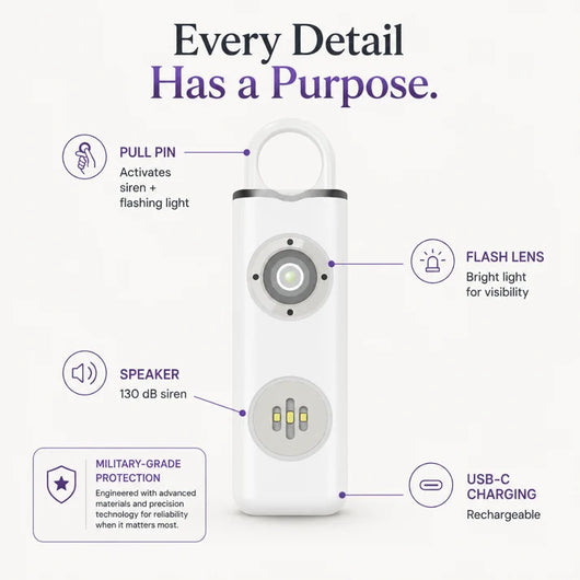 Olvera SafePulse™ Personal Safety Alarm